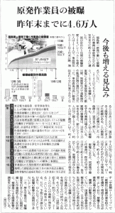 Asahi Shimbun /
The UN Scientific Committee, in its report, accepted the assumption that some 40% of Japanese males will have cancer in their lifetimes, and that, applying this 40% probability, some 70 of those 173 workers who had been exposed to 100 mSv or more as of the end of October 2012, will have cancer “for no special reason.” Standing upon these assumptions, the Committee predicts that “in addition to those 70 workers or so, a few other workers will have cancer.” Still, the Committee admits that such predictions are always accompanied by uncertainty and, if a worker develops cancer, it is hard to tell if it is ascribable to radiation or not.