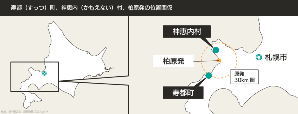 寿都町、神恵内村、柏原発の位置関係